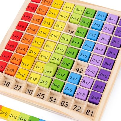 Montessori los 0.59in matemáticas de madera Toy Table Abacus Counting Toy de 99 números